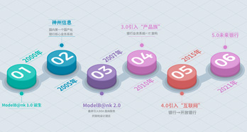 PokerStars扑克官网-扑克之星德州德扑圈俱乐部