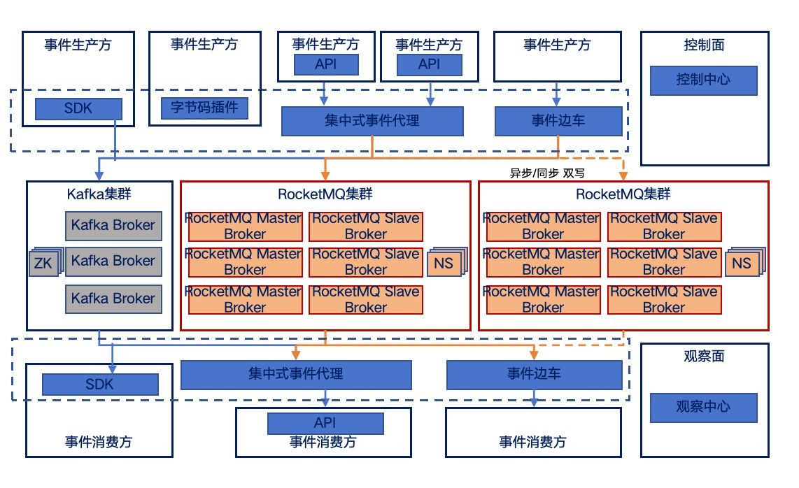 20250509014418925 PokerStars扑克官网-扑克之星德州德扑圈俱乐部