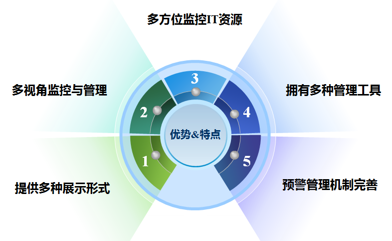 PokerStars扑克官网-扑克之星德州德扑圈俱乐部