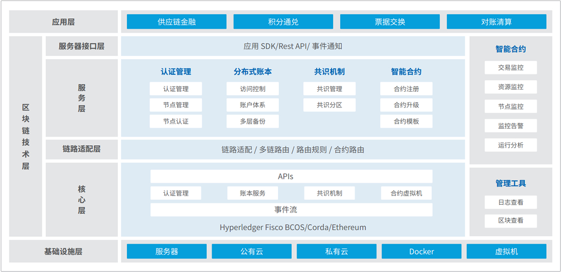 20250510092630946 PokerStars扑克官网-扑克之星德州德扑圈俱乐部