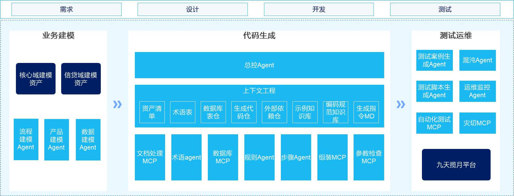 20251223092536737 PokerStars扑克官网-扑克之星德州德扑圈俱乐部