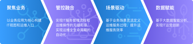 chanpin_20220318_01_01 PokerStars扑克官网-扑克之星德州德扑圈俱乐部