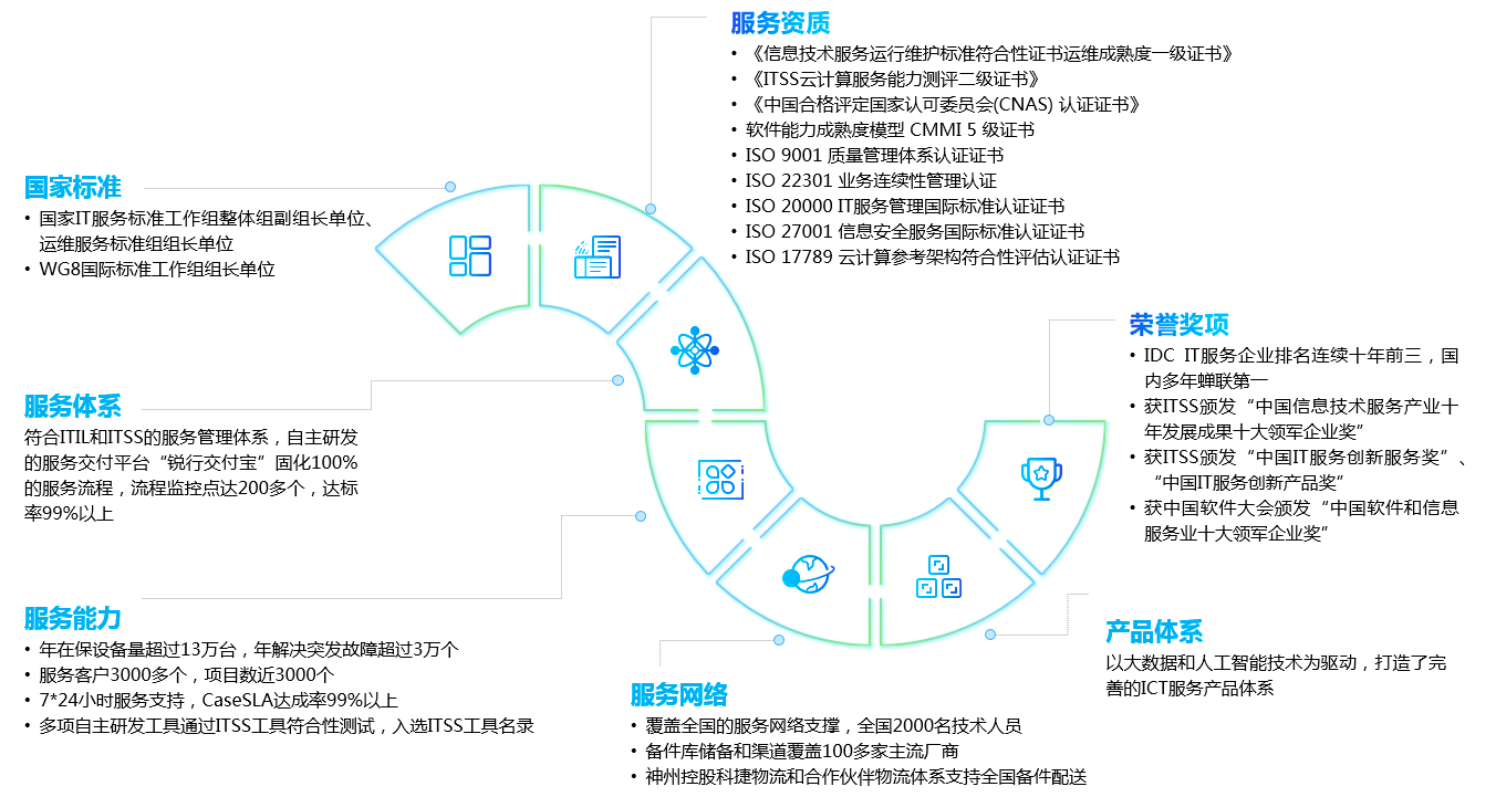 chanpin_20220318_01_03 PokerStars扑克官网-扑克之星德州德扑圈俱乐部