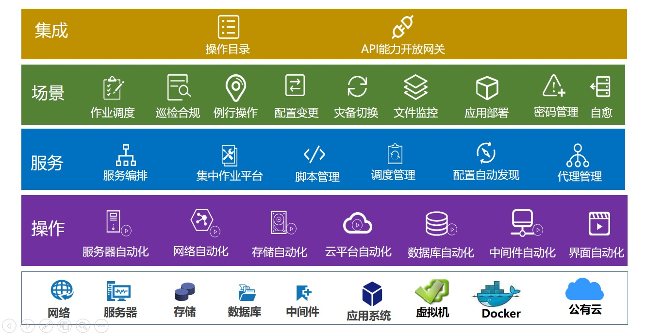 chanpin_20220318_04_01 PokerStars扑克官网-扑克之星德州德扑圈俱乐部