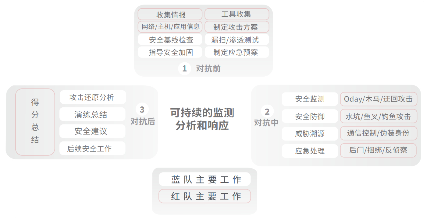chanpin_20221014_09_03 PokerStars扑克官网-扑克之星德州德扑圈俱乐部
