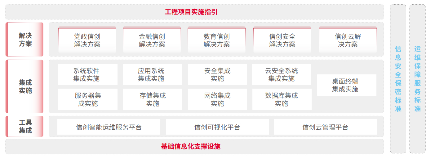 chanpin_20221014_13_01 PokerStars扑克官网-扑克之星德州德扑圈俱乐部