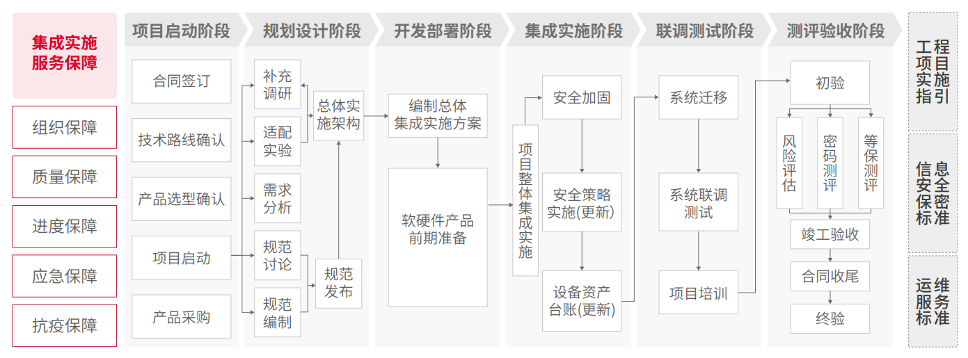 chanpin_20221014_13_02 PokerStars扑克官网-扑克之星德州德扑圈俱乐部