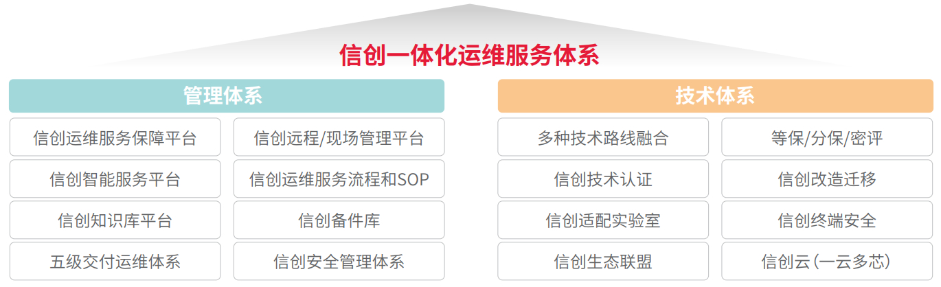 chanpin_20221014_14_02 PokerStars扑克官网-扑克之星德州德扑圈俱乐部